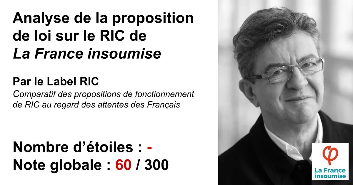 Analyse du RIC de LFI – France insoumise (Jean-Luc Mélenchon)