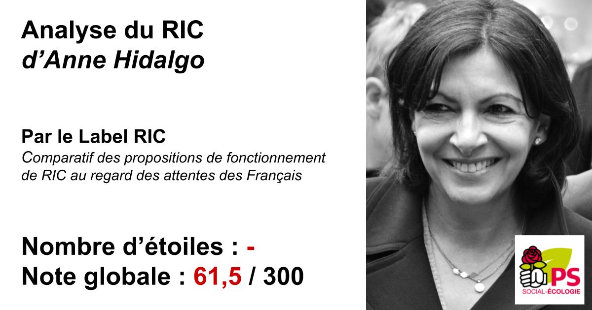 Analyse du RIC d’Anne Hidalgo (Parti Socialiste)