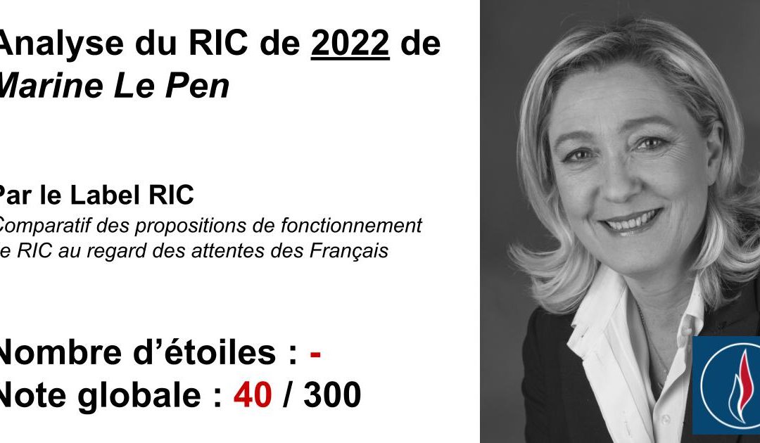 Analyse du RIC de Marine Le Pen (2022)