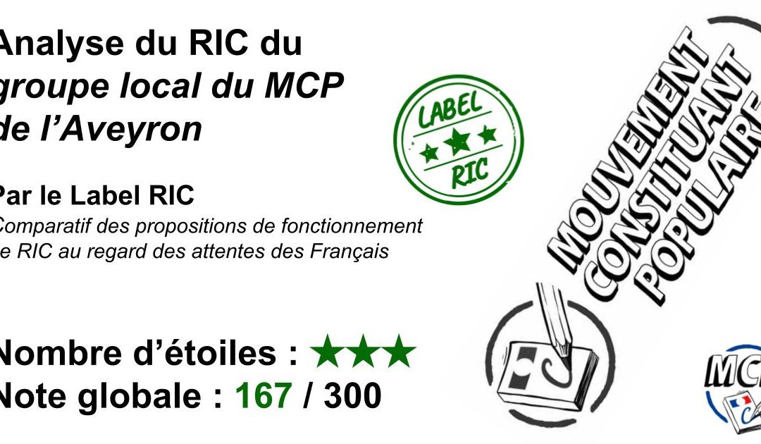 Analyse du RIC du groupe local du MCP de l’Aveyron