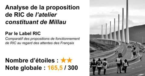 Analyse du RIC de l'atelier constituant de Millau - Label RIC