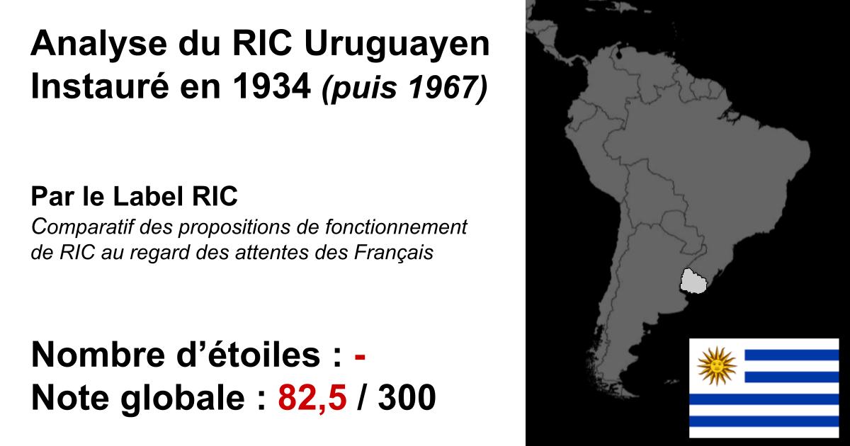 Uruguay