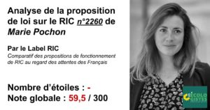 Marie Pochon PLC n°2260