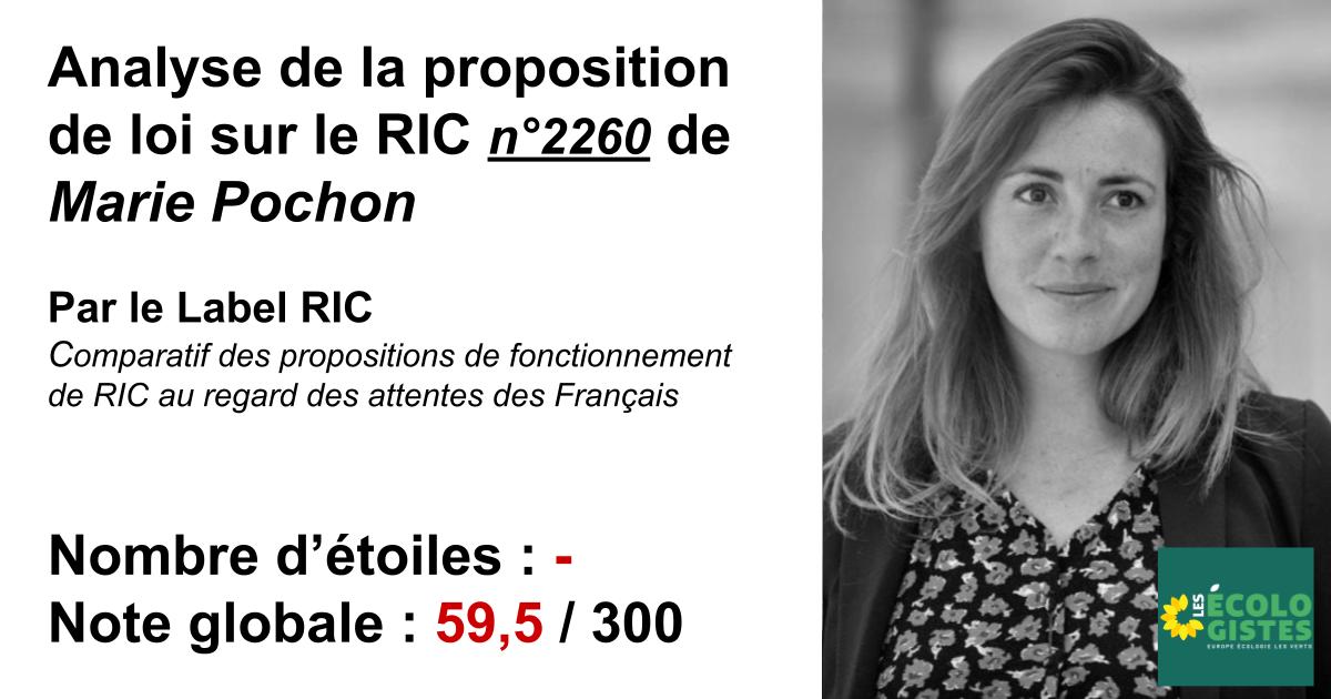 Marie Pochon PLC n°2260