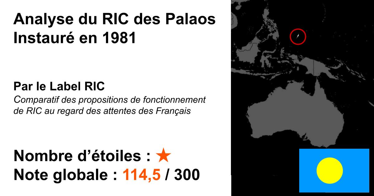 RIC des Palaos RIC des Palaos