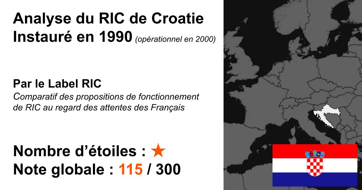 Croatie Croatie